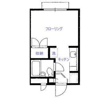 東京都豊島区南長崎２丁目 賃貸アパート 1K