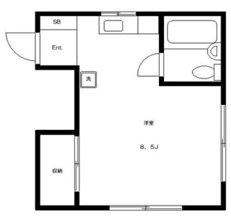 東京都練馬区栄町 賃貸マンション 1R