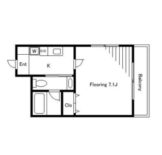 東京都練馬区豊玉北３丁目 賃貸マンション 1K